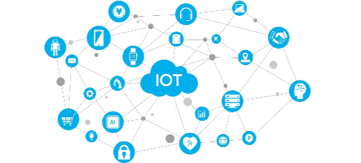 IoT(ルーター)事業