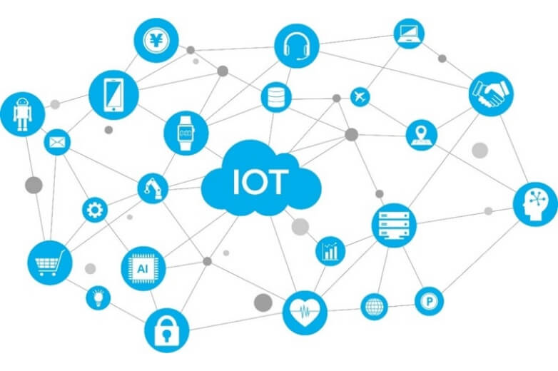 IoT(ルーター)事業
